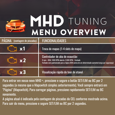 MHD Tuning Super License para BMW S55 MHD Tuning