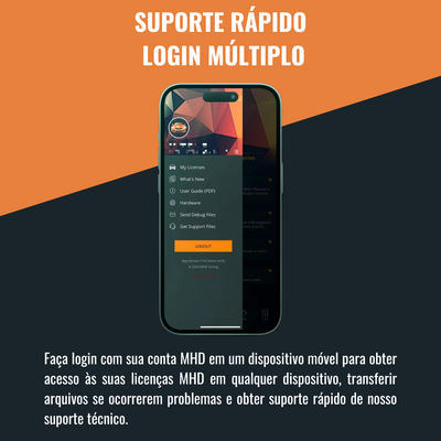 MHD Tuning Super License para BMW S55 MHD Tuning