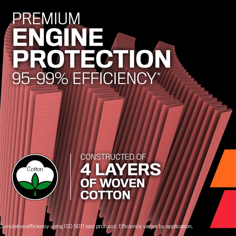 Filtro de Ar K&N RU-3270 Universal Original de Alto Fluxo