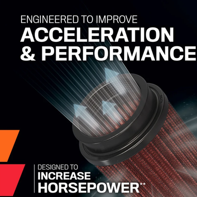 Filtro de Ar K&N RU-3270 Universal Original de Alto Fluxo