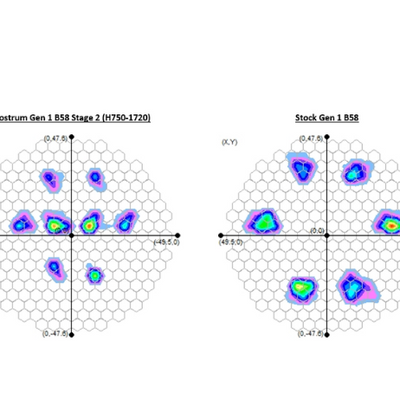 Injetores Nostrum de Alta Performance Stage 2 Para BMW Motor B58 Gen1 Nostrum High Performance