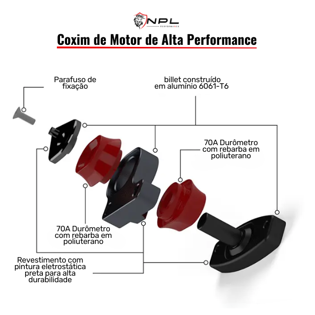 Coxim de Motor de Alta Performance ECS Tuning para Vw Golf MK7 Gti, Audi A3, S3 8V 1.8T / 2.0T EA888 Gen3