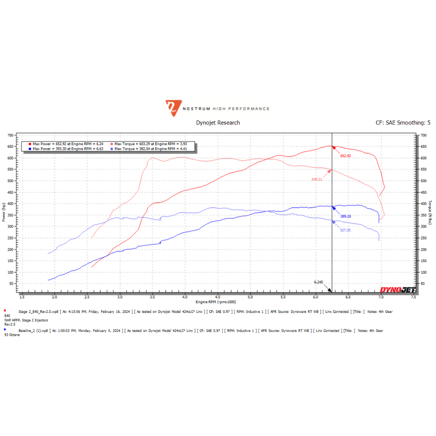 Bomba de Combustível Nostrum de Alta Performance Para BMW M140i, M240i, 340i, 440i Motor B58 Gen1