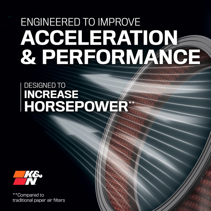 Filtro Ar Esportivo Inbox Kn K&n Bmw 320i 2.0 2005-2011