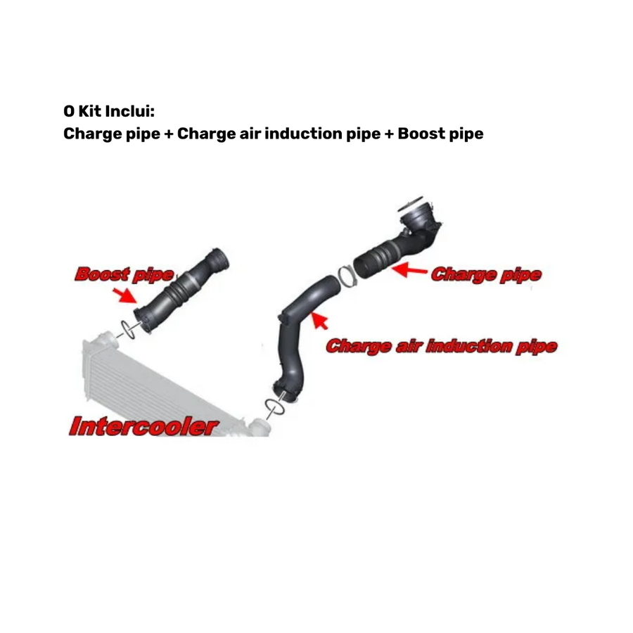 Charge Pipe + Boost Pipe FTP Motorsport F1X 535i, 640i, 740i Motor N55 FTP Motorsport