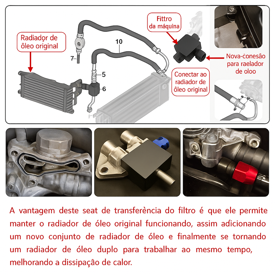 Plate Adaptador Para Radiador de Óleo BMW Motor N54 135i E82 335i E90 E92 E93 06-11 (Para Motores N54)