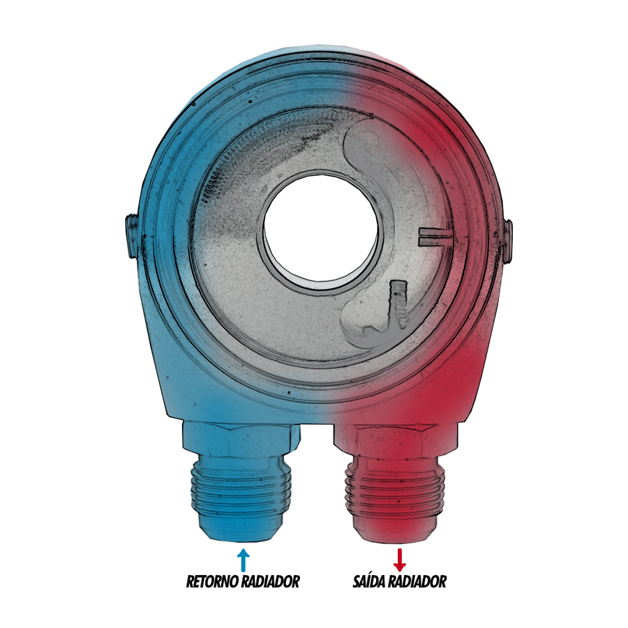 Suporte Completo Vermelho de Filtro de Óleo para Radiador Remoto (Tipo Sandwich Plate)