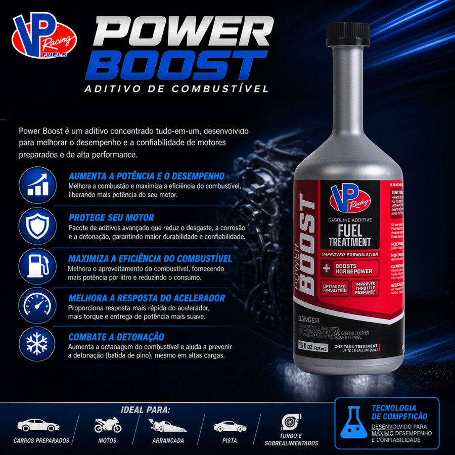 Power Boost Madditive Improve Engine Performance VP2825 VP Racing Fuels