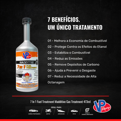 7 In 1 Fuel Treatment Madditive Gas Treatment for Cars, Trucks, & More 473ml 16OZ VP Racing Fuels