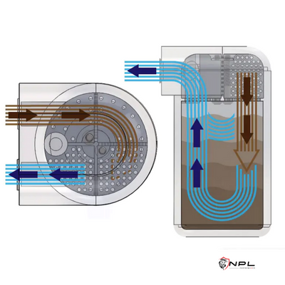 Oil Catch Can para VW Jetta MK6, Passat 2.0 TSI 200cv NPL Performance Parts