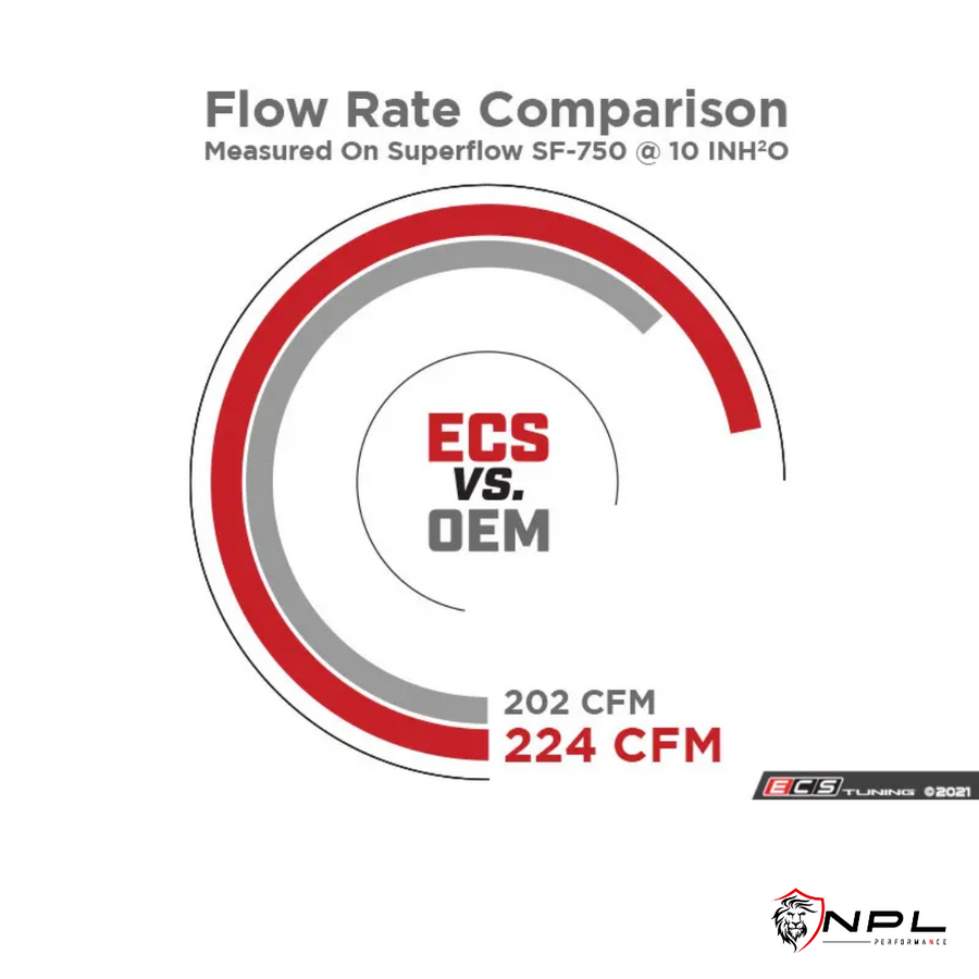 Turbo Inlet Pipe Ecs Tuning VW/Audi 1.4 T Jetta MK6, Golf, A3, Q3 ECS Tuning