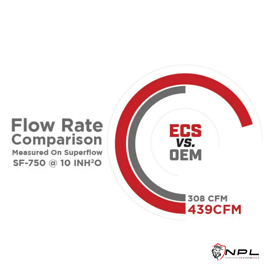 Intake ECS Tuning para VW Jetta MK6 1.4 TSI ECS Tuning