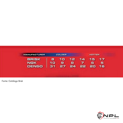 Kit 6 Velas de Ignição Brisk Silver Racing 2MOR10S Para Audi B9 RS4 /RS5, BMW Motor N54, N55, S55 Brisk