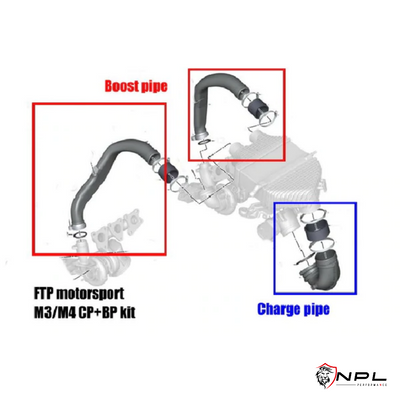 Charge Pipe + Boost Pipe FTP Motorsport Para BMW F80 M3, F82 M4 e F87 M2 Competition FTP Motorsport