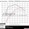 Intake ECS Tuning em Alumínio Para Audi A3 8P, Vw Jetta MK6 2.0 Tsi 200 cv - Sem Defletor de Calor